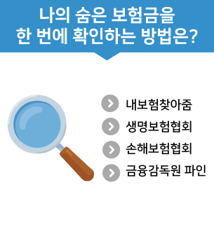 나의 숨은 보험금을 한 번에 확인하는 방법은? -내보험찾아줌 -생명보험협회 -손해보험협회 -금융감독원 파인 